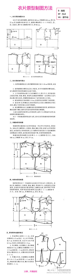 森林里的小仙女采集到纸样