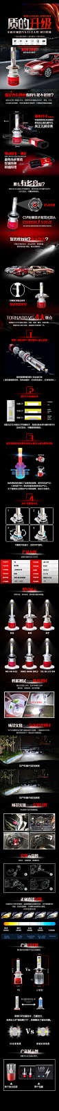 汽车LED灯 详情页