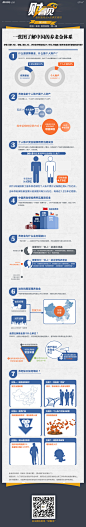 一图读懂中国养老金体系 4.7万亿空账怎么破？