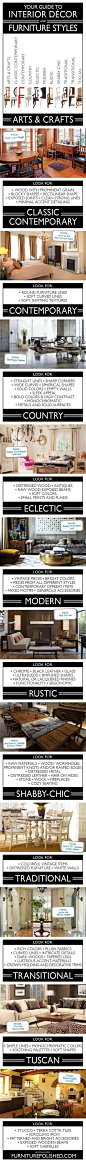 style guide @ Home Ideas Worth Pinning