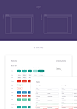 Ataccama ONE - Data Discovery & Profiling : Ataccama ONE - Data Discovery & Profiling Web Application User Interface