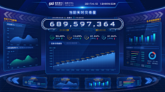 赖默-采集到金融、信息可视化