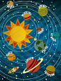 "Our Solar System" Outta Sight Outer Space Wall Art for Kids by Molly Bernarding for Oopsy Daisy 18x24 $119