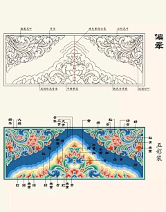 郭迪杨GDY采集到设计装饰纹样参考