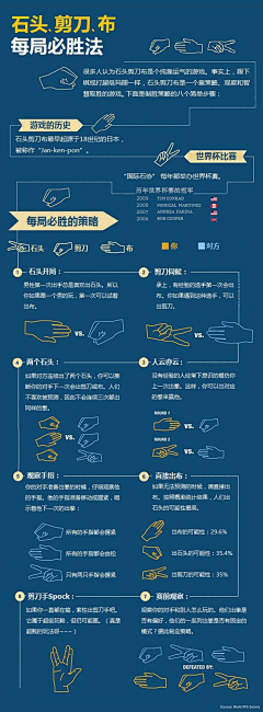 今日HI左未采集到其他