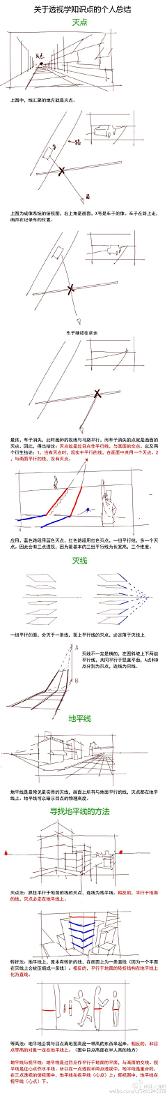 mo-laura采集到透视