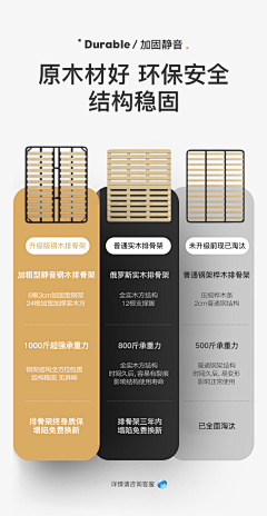 U1采集到详情 活动规则