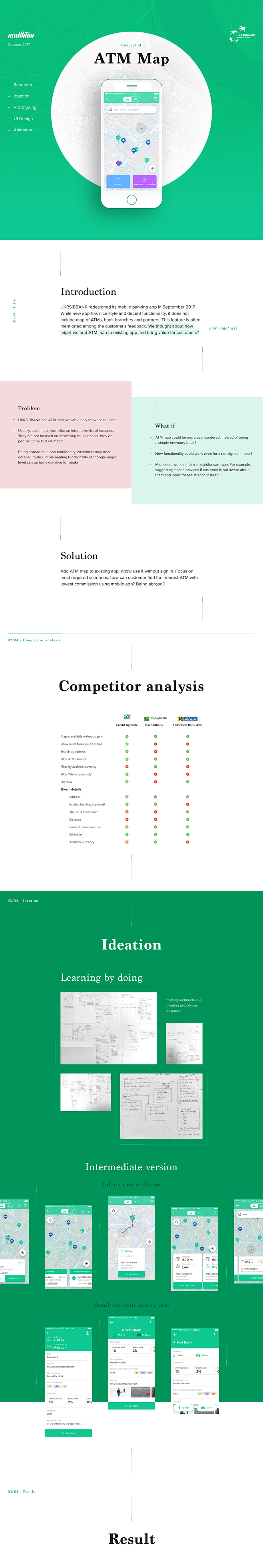 Concept of ATM Map f...