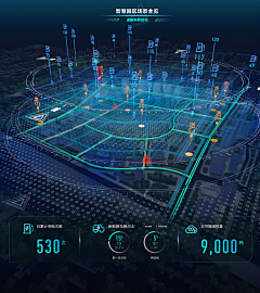 苏荷0821采集到Visualization