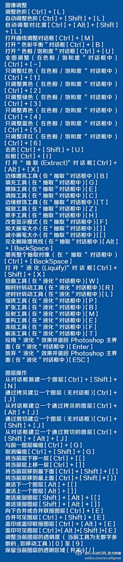 王胤南采集到PS技巧