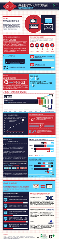 icystar采集到数据处理