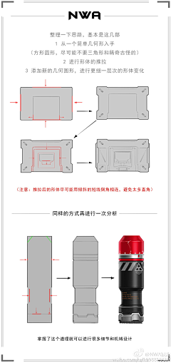 留夏采集到设计理论教程