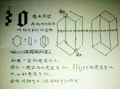 谬路采集到杂物