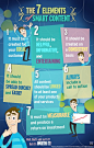 How To Create Appealing Smart Content [Infographic]