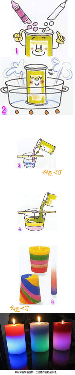 行走的音符采集到手工DIY