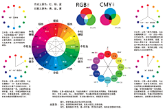 兮不幼采集到▌收集 ▌色彩的绚烂