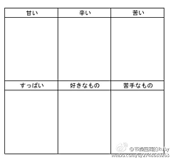 薯条今天画速写了吗采集到存题