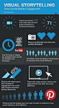 Visual Storytelling Drive Social Media Engagement