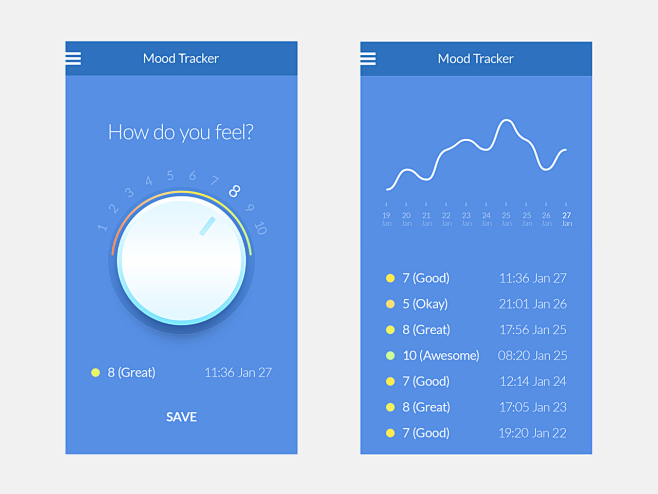 Mood_tracker