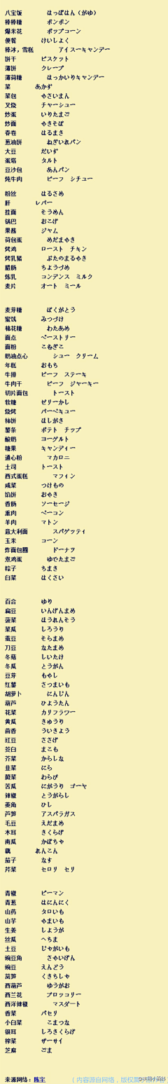 ◤♏小鳥遊紫音♍◢采集到日本、日语