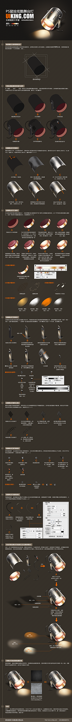 小傩的后院采集到教程