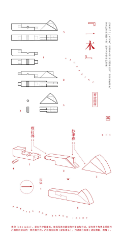 MR花小菜采集到木质诱惑