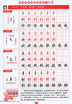 蓝旭晨采集到字贴