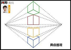 板绘发发（有课）采集到透视