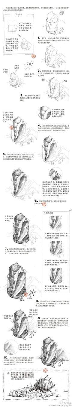 0柠檬的酸采集到素描