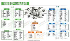 天台星云采集到案例