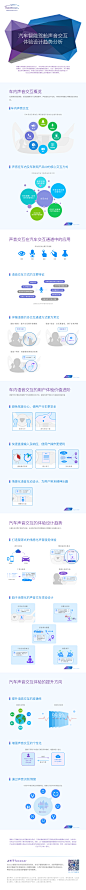 facecar正在对汽车智能驾舱人机界面即HMI进行系统研究：

第一篇我们对车内中控系统的人机交互体验进行了分析，可检索《未来车载中控HMI设计趋势分析丨facecar图文报告》；本期分享为第二篇，着重介绍了近来大热的车载语音交互，以及其如何与车内其他交互方式互相配合的问题。未来，我们还将持续推出第三篇、第四篇等系列研究内容，其中包括汽车数字仪表、HUD、车联网产品服务、车载智能硬件等不同方向的体验问题及方案建议，敬请期待！

