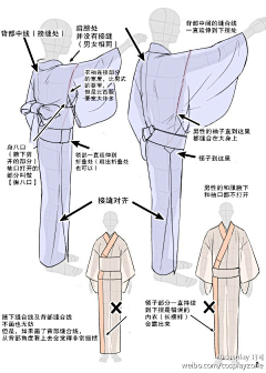 深海奥里昂采集到教程 服饰造型