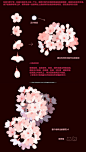 #SAI资源库# 日本的动漫画师笹谷的插画教程《樱花的描绘方法》，简单粗暴，真心美，值得借鉴学习，转需~（图源：COOLACG 翻译：平之）