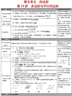 現玳采集到英语