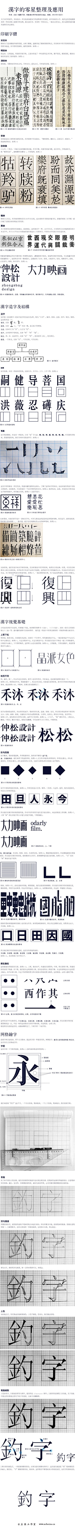 this*is*Rr采集到字体