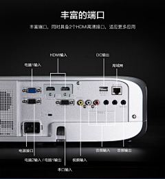 琪琪琪琪采集到披萨