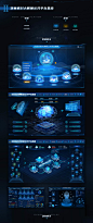数据可视化大屏合集 (5)