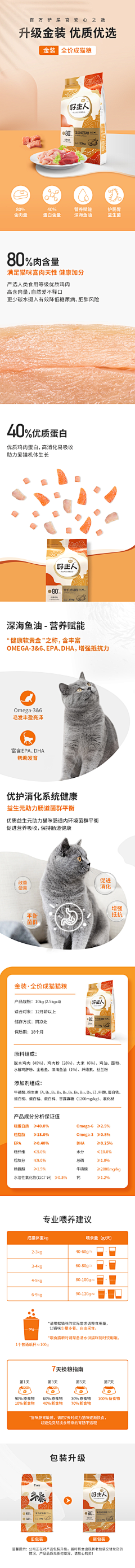 Y阁下采集到猫猫