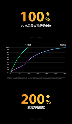 Lotan采集到详情-头图