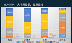 Sophie_木林采集到工作是我的好朋友