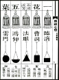 一花开五叶之禅宗五家