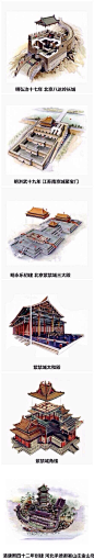 透视中国传统古建筑…李乾朗／著 #古风的那些事儿#