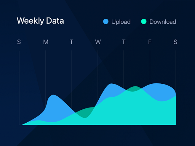 Data visualization f...