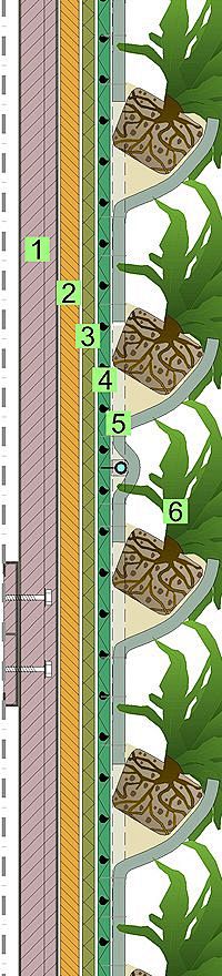 verde-verticale-da-i...