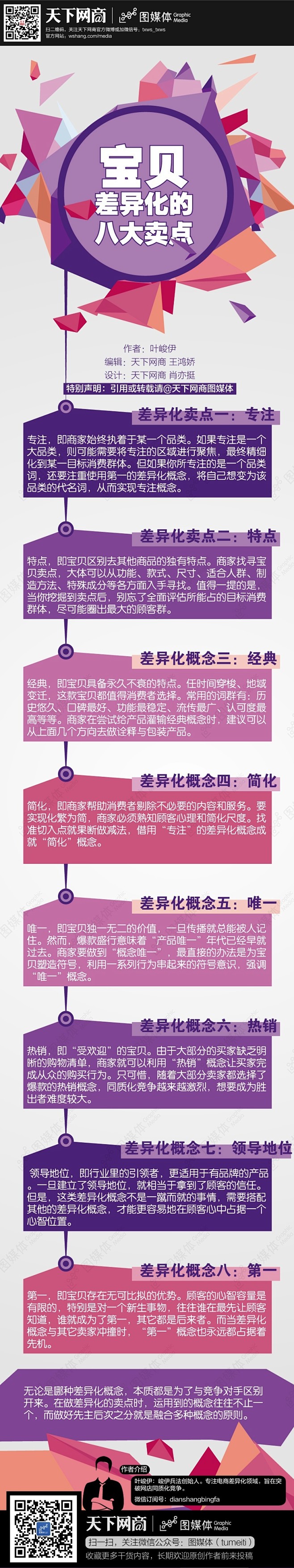 【读图】宝贝差异化的八大卖点 - i天下...