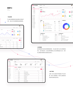 梦里的旅行采集到UI_后台管理