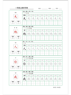 蓝旭晨采集到字贴