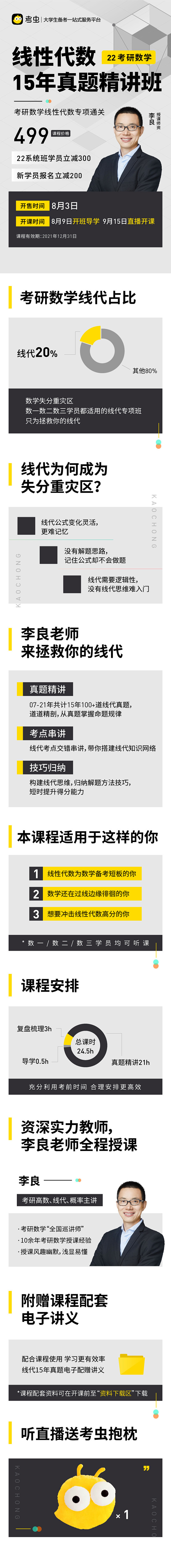 【新大纲】线性代数15年真题精讲班