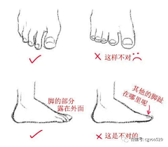 浮云思密达采集到教程