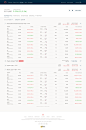 Holdings-grid-full